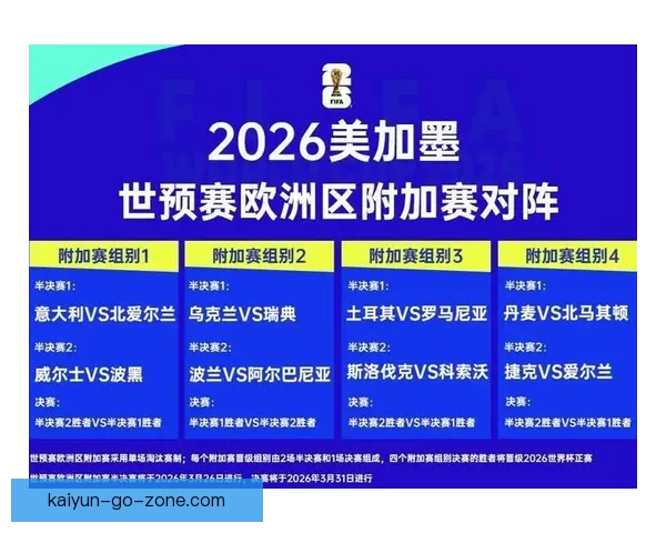 2026世界杯揭幕战即将开踢 世界各国球队角逐精彩赛事开启全球足球盛宴 2026世界杯揭幕战即将开踢 世界各国球队角逐精彩赛事开启全球足球盛宴