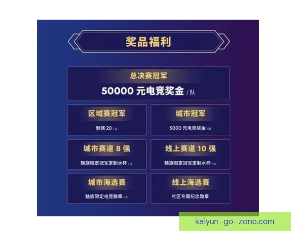 世界杯竞猜福利平台全新上线，带你玩转赛事预测赢丰厚奖励