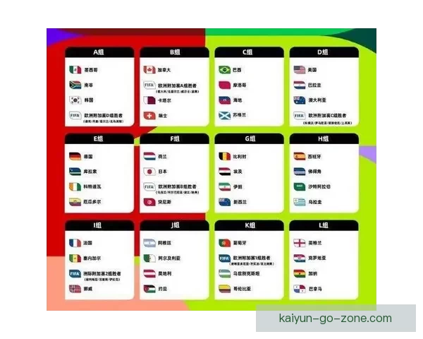 世界杯竞猜胜负网站推荐与投注技巧全面解析平台助你把握赛事赢机