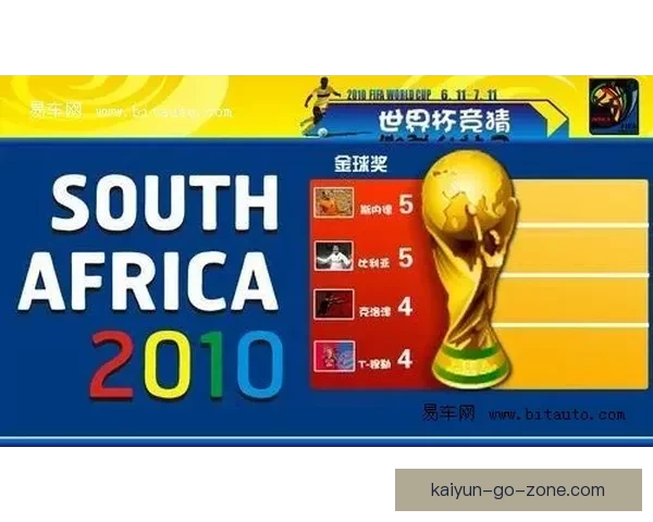 选择世界杯竞猜正规平台保障公平公正提升竞猜体验安全性分析