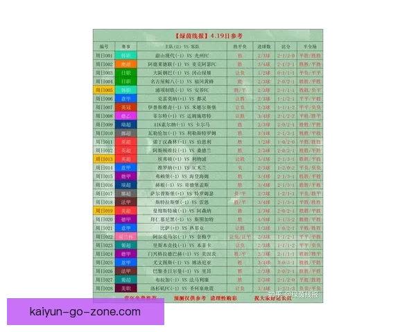 足球竞猜入口最新玩法全攻略新手老手都能轻松上手的投注技巧分享